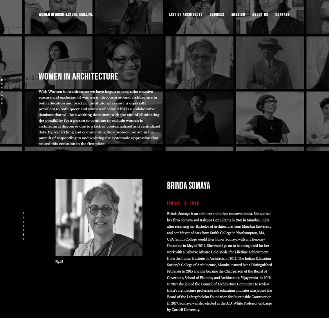 Women In Architecture Timeline - October 2020